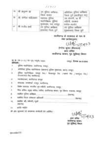 download-2-208x300 छ.ग. में 21 DSP का ट्रांसफर, देखें लिस्ट