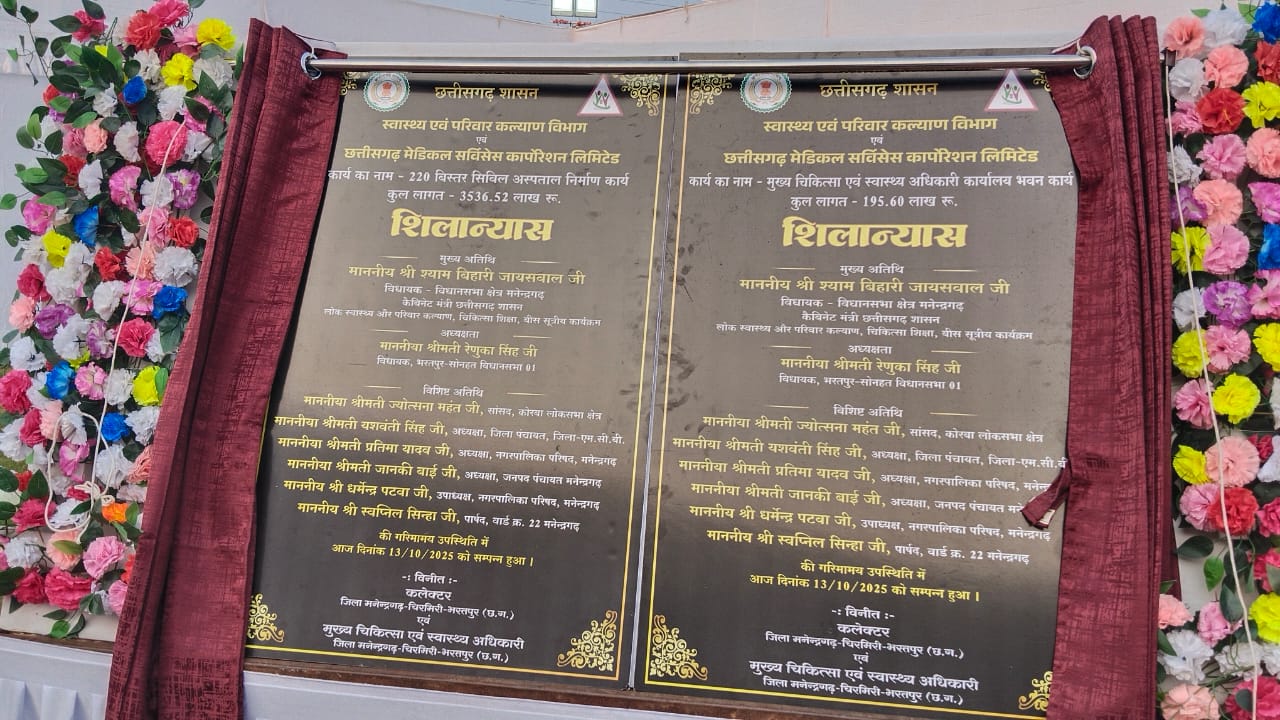 IMG-20251014-WA0001 मुख्यमंत्री विष्णुदेव साय की दूरदृष्टि से MCB बनेगा आदर्श जिला — उद्योग, सड़क और विकास की खुलेंगी नई राहें।