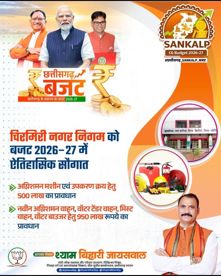 IMG-20260227-WA0007 संकल्प बजट 2026-27: एमसीबी जिले को बहुआयामी सौगात।