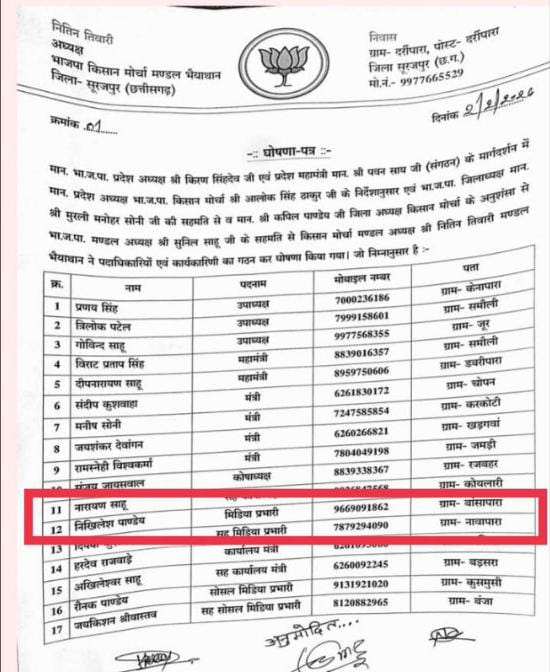 IMG-20260306-WA0000 दो जिलों में दो कानून?भारतीय जनता पार्टी की कार्यप्रणाली पर सवाल – कोरिया में दागियों पर सख्ती, सूरजपुर में आपराधिक पृष्ठभूमि वाले को मीडिया प्रभारी बनाने से बवाल।