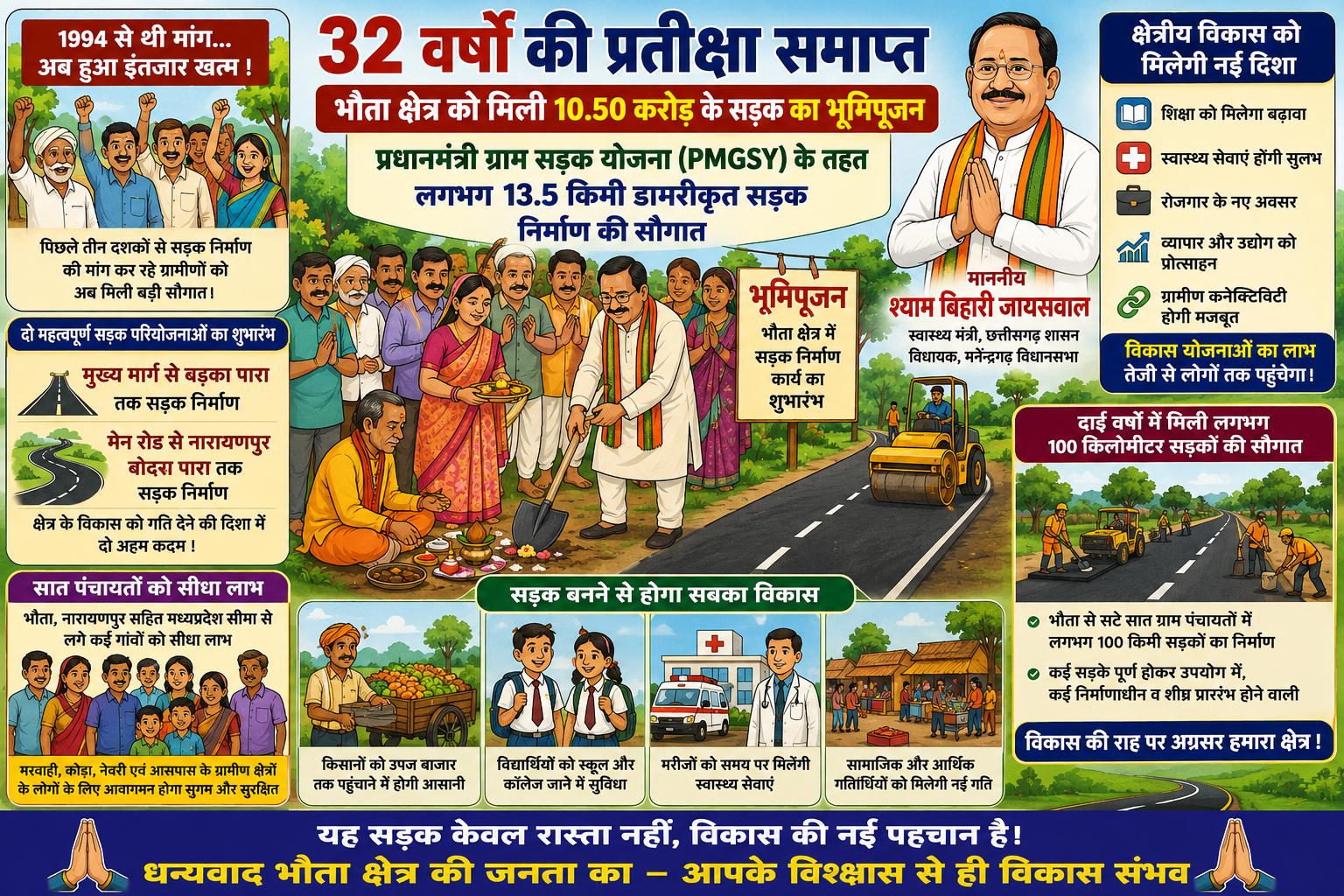 file_000000005634720791bd152ecc97272e 32 वर्षों की प्रतीक्षा समाप्त: भौता क्षेत्र को मिली 10.50 करोड़ के सड़क का भूमिपूजन।