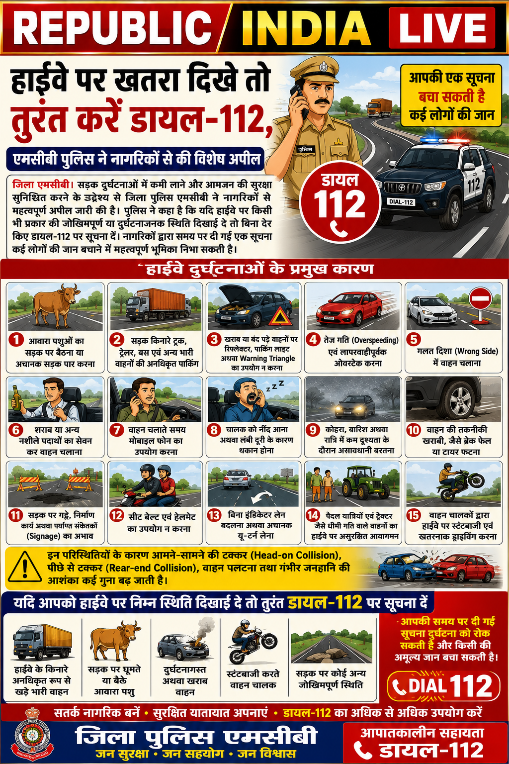 file_000000003ff081fab897c1578e20d6f9 हाईवे पर खतरा दिखे तो तुरंत करें डायल-112, एमसीबी पुलिस ने नागरिकों से की विशेष अपील।