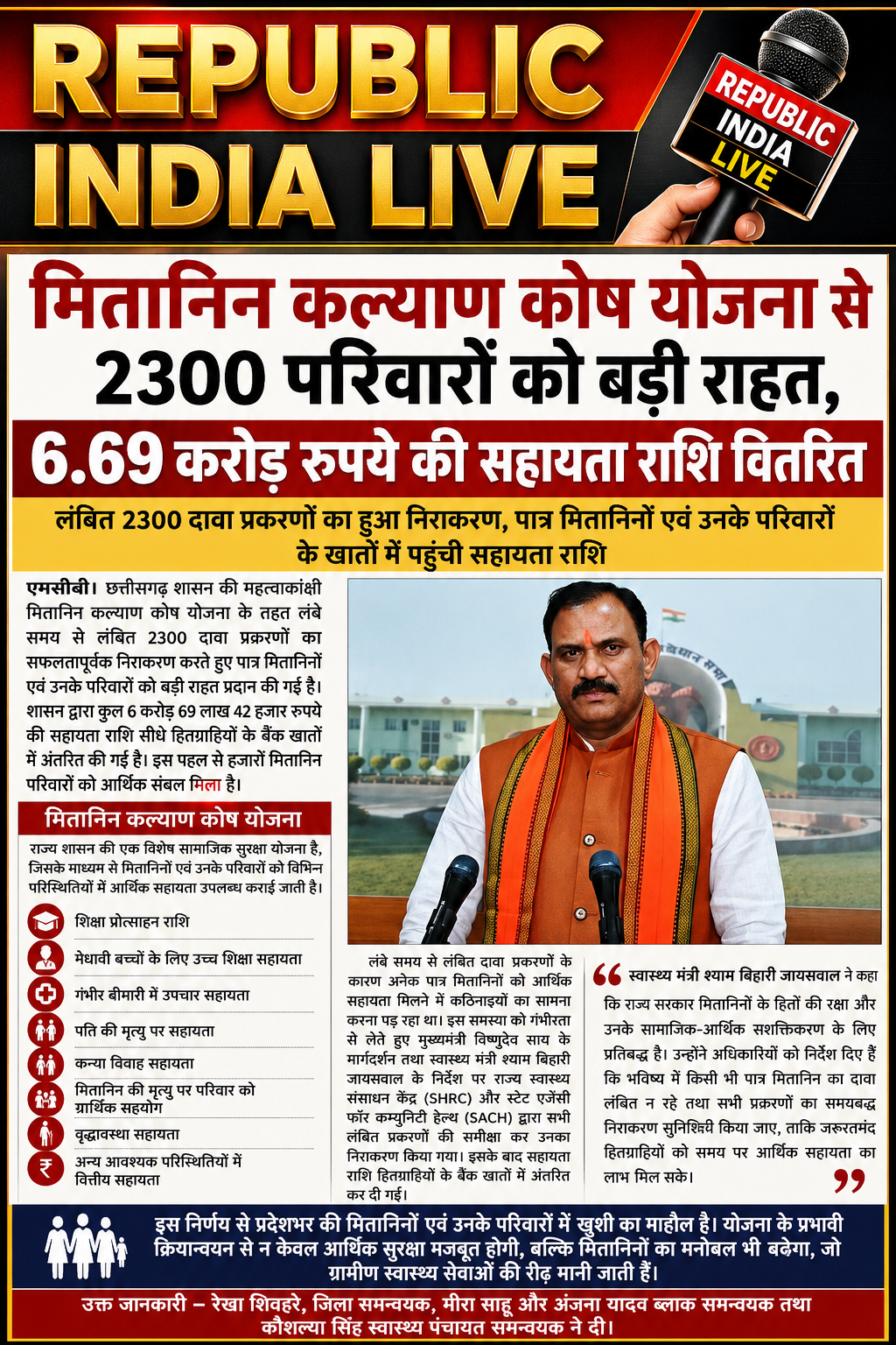 file_000000005330821188776f81b7997346 मितानिन कल्याण कोष योजना से 2300 परिवारों को बड़ी राहत, 6.69 करोड़ रुपये की सहायता राशि वितरित।