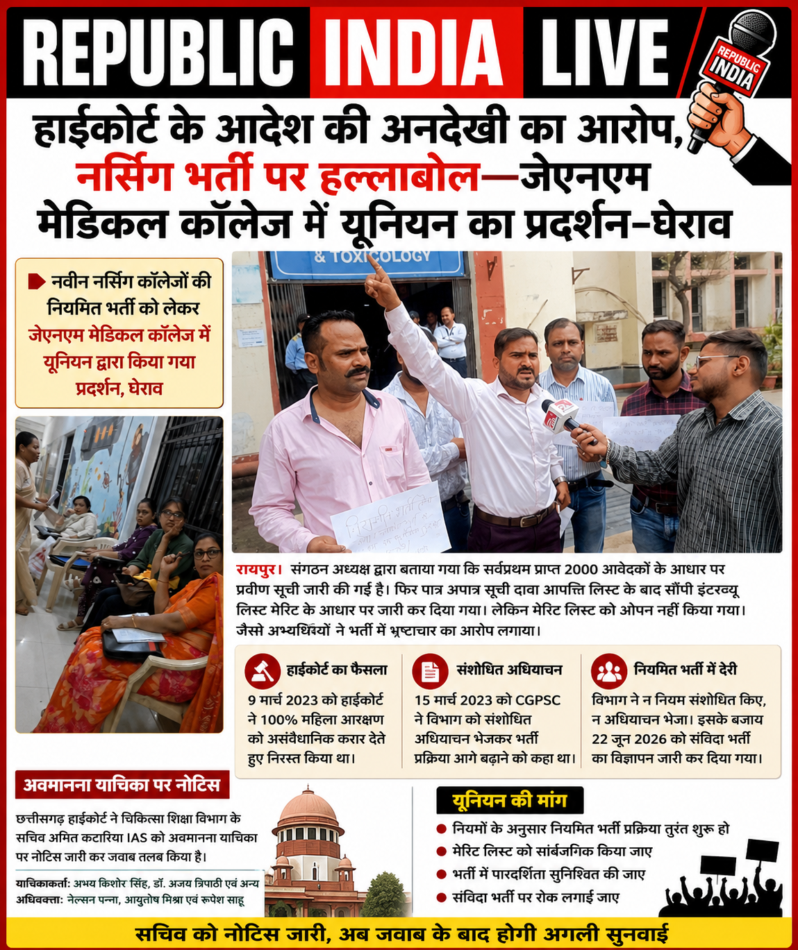 file_0000000056ec8207bca5c29d5368c87e हाईकोर्ट के आदेश की अनदेखी का आरोप, नर्सिंग भर्ती पर हल्लाबोल—जेएनएम मेडिकल कॉलेज में यूनियन का प्रदर्शन-घेराव।