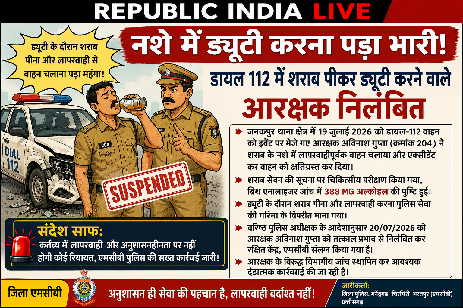 file_0000000099ac82079c7413f8ef4a4fd3 नशे मे ड्यूटी करने वाले आरक्षक को किया गया निलंबित।