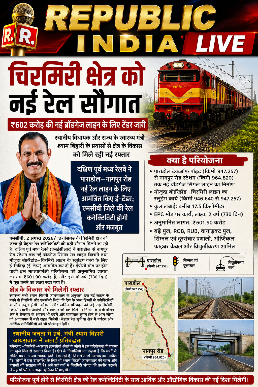 file_0000000019e48211ba45d05e8f701f6f चिरमिरी क्षेत्र को नई रेल सौगात, ₹602 करोड़ की नई ब्रॉडगेज लाइन के लिए टेंडर जारी।